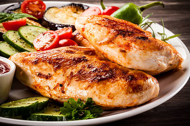 Plat Escalope Au Choix